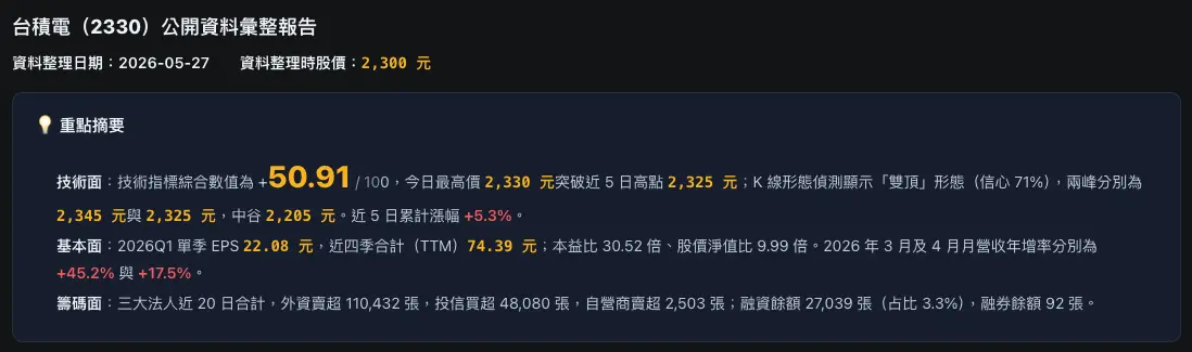 個股 AI 資料摘要